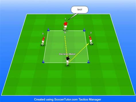 11 Passing & Receiving Soccer Drills [Printable Diagrams & Coaching ...