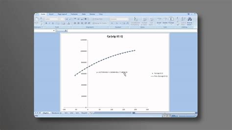 MC-DSC Calibration – Data Processing - TA Instruments