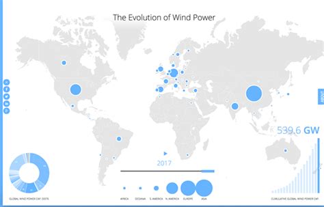 New interactive map shows “The Evolution of Wind Power” around the world