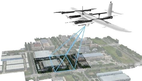 Everything You Need to Know about LiDAR Drone - JOUAV