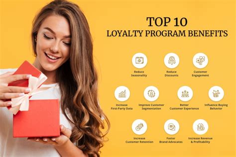 The Benefits Of Customer Loyalty Program For Small Business