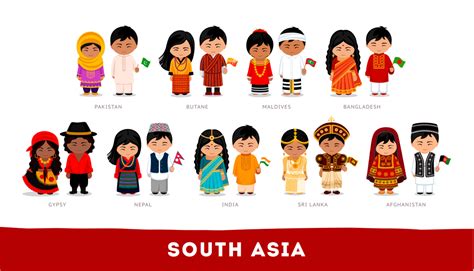 Who are South Asians | National clothes, Cartoon character costume, Asia