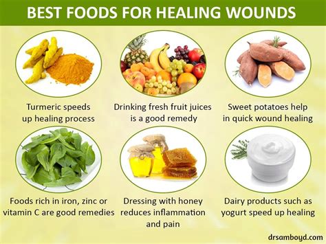 Add these power foods in your diet to promote wound healing! #Food #Benefits #Healing # ...