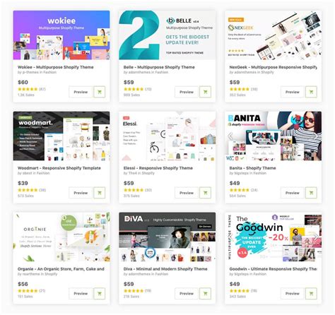 Web Development: 15+ Best Shopify Templates for Your Online Store (Updated for 2020)