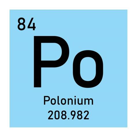 Polonium Electron Configuration Illustrations, Royalty-Free Vector ...