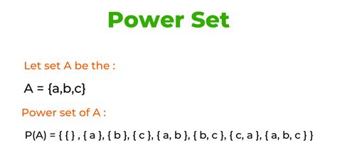 Power Set Program in Python – allinpython.com