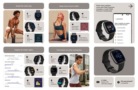 Fitbit Sense 2, Versa 4 and Inspire 3 launched in India starting at Rs ...