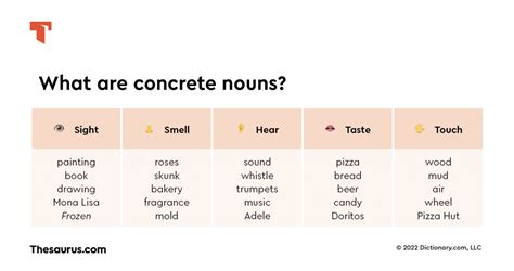 What Is A Concrete Noun? | Thesaurus.com