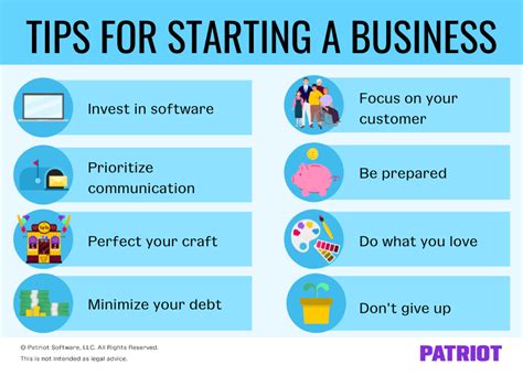 Tips for Starting a Business | Quotes from Small Business Owners