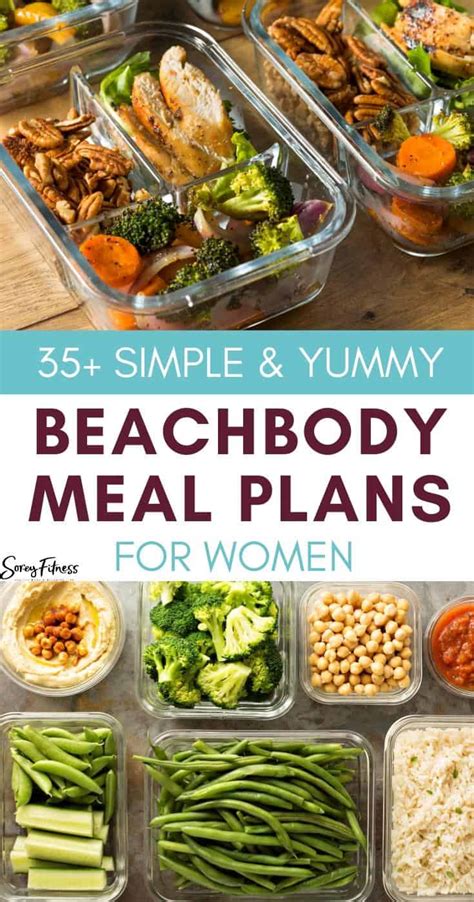 Beachbody Meal Plan | How to Maximize Your Weight Loss