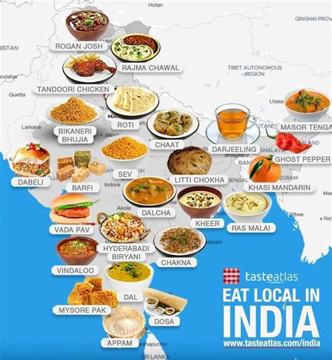 Eat Local in India | Traditional indian food, Food infographic, Food history