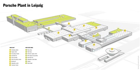 Porsche Leipzig plant layout