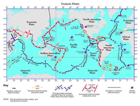 Geology - The Mid- Indian Ridge