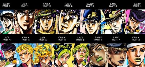 Pin by gem on art | Jojo's bizarre adventure, Jojo bizzare adventure ...