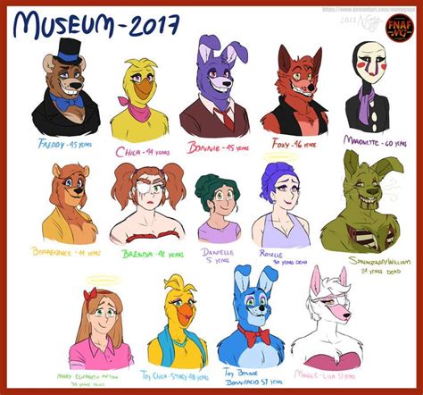 FNAFNG_Fazbear's Museum Characters by NamyGaga on DeviantArt in 2022 ...