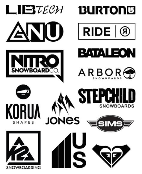 The 29 Best Snowboard Brands Ever! [Listed From A-Z]