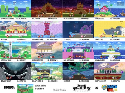 Dragon Ball stages for Smash Ultimate : r/SmashBrosStages