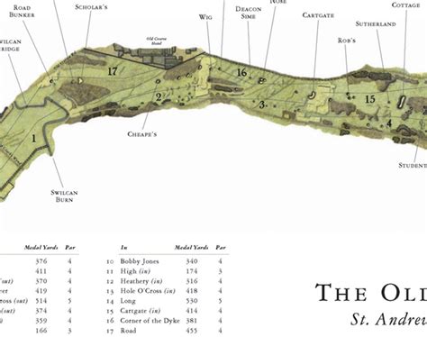 The Old Course at St. Andrews Golf Print - Golf Frames - golframes.com