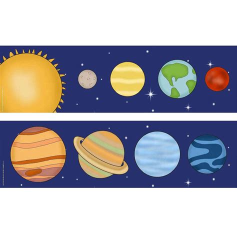 Print Your Own Display Borders - Solar System – Primary Classroom Resources