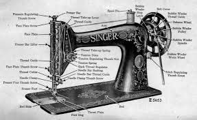 what are the parts of: a sewing machine