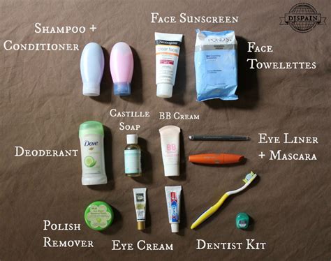 What’s In the Suitcase – Toiletries | Packing tips for travel, Travel size products, Travel size ...