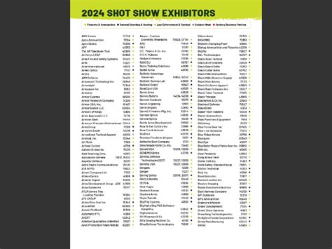 20242024 SHOT Show Exhibitors 2