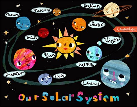 our solar system | Solar system art, Collage illustration, Picture ...