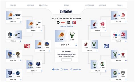 NBA Playoffs 2022: Brackets, Complete first-round schedule, Start times ...