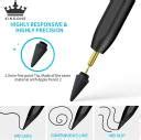 Kingone Upgraded Stylus Pen, iPad Pencil, Ultra High Precision & Sensitivity, Palm Stylus Price ...