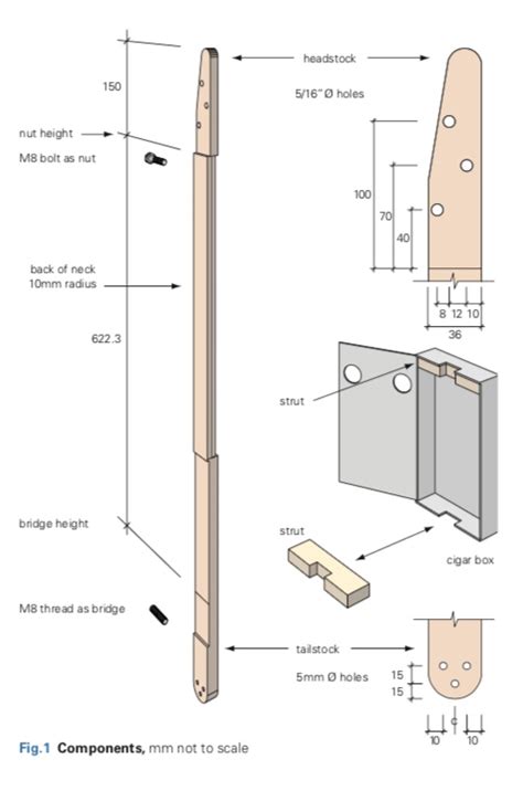 Building a Cigar-Box Guitar - Australian Wood Review