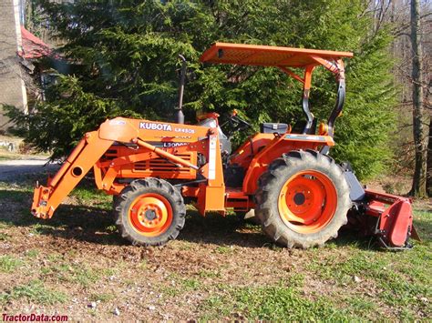 Kubota L3000: Specs, Engine, Transmission, Dimensions