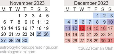 Halloween Astrological Calendar, Moon phase calendar 2023, Astrology Calendar, Daily Activities ...