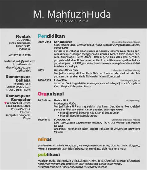 Contoh Resume Kerja Kilang | Resume for You