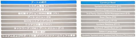 スタートアップメニューの起動方法と詳細を知りたい（文書番号：a50041） | 日本HP LIVEサポートナビ