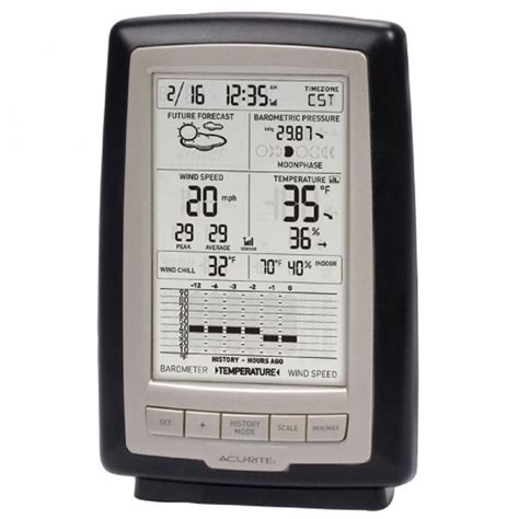 Home Weather Station with Wind Speed - Walmart.com - Walmart.com