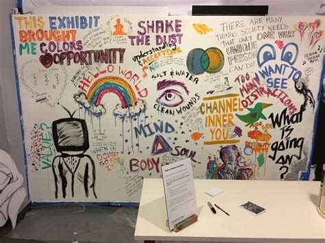 Open Mind :: Open depicts student artwork on mental health | The Tech