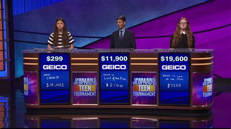 Mr. Video Productions - Jeopardy! 2018 Teen Tournament