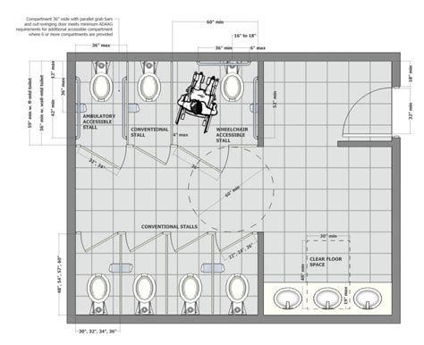 Bathroom Partitions Dimensions - Homipet | Ada bathroom, Toilet plan, Bathroom dimensions