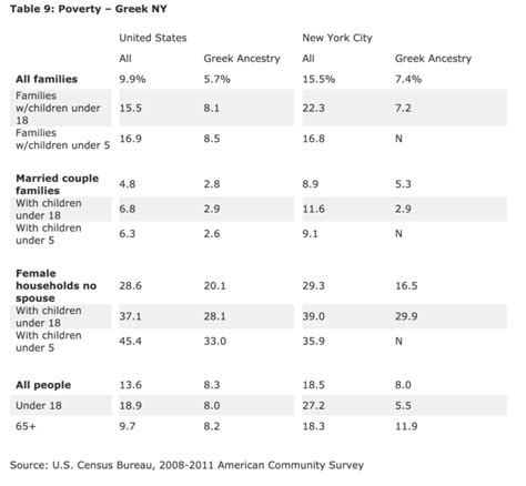 Greek Immigration in the United States: A Historical Overview – Hellenic American Project