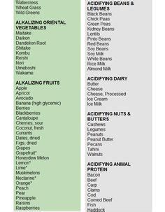 All natural cleanse diet: Low fructose diet plan