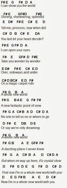 Image result for disney songs on the piano letter notes | Clarinet sheet music, Flute sheet ...