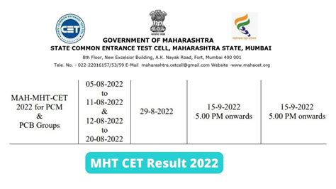 MHT CET Result 2022 (Declared): Know How To Download Maharashtra CET ...