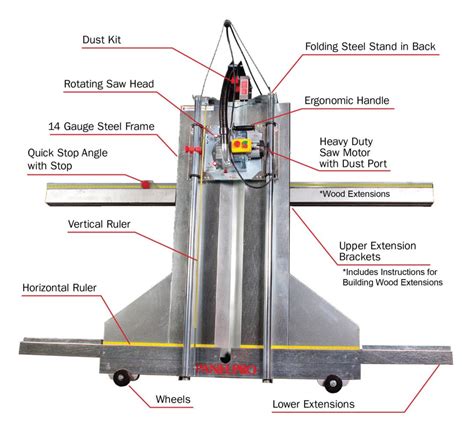 Specifications - Vertical Panel Saw