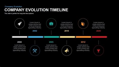 Image result for progression timeline | Timeline in powerpoint, Business powerpoint templates ...