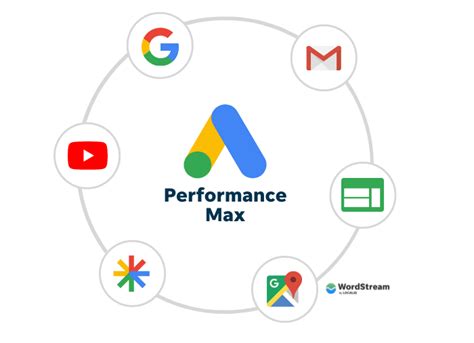 5 Ways to Deal with Branded Searches in PMax Campaigns