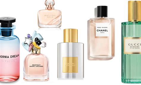 How To Pick The Best Perfume For You - Her Style Code