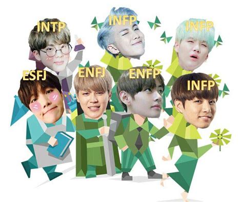 BTS MBTI PERSONALITIES | ARMY's Amino