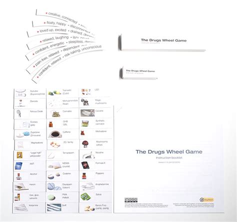 The Drugs Wheel: a new model for substance awareness