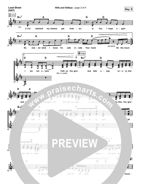 Hills And Valleys Sheet Music PDF (Tauren Wells) - PraiseCharts