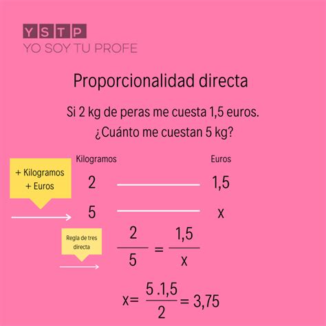 Regla de tres simple directa e inversa, descubre todo lo que necesitas ...